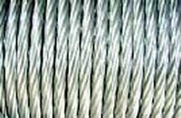 AAAC-All Aluminium Alloy Conductors